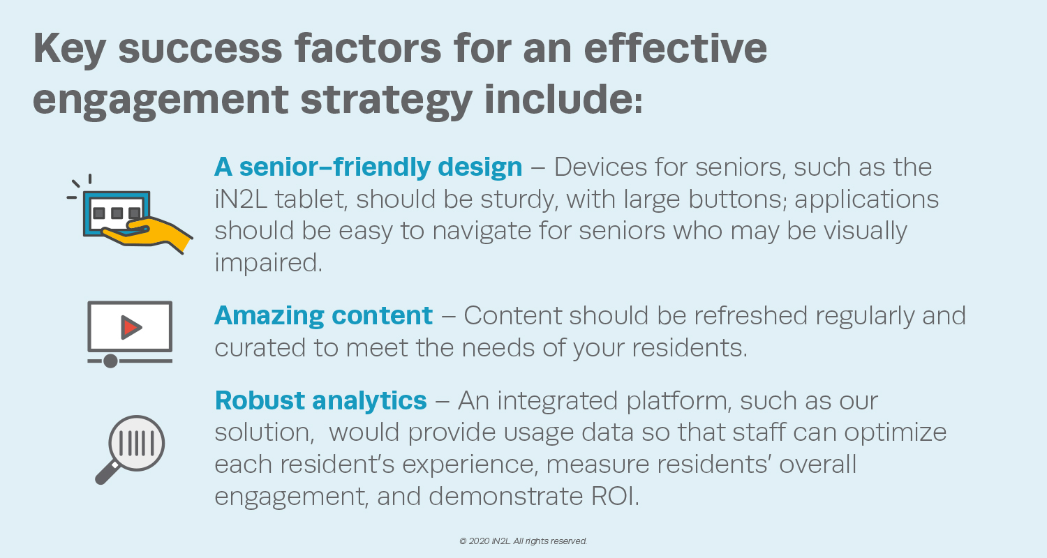 Engagement Technology Strategy