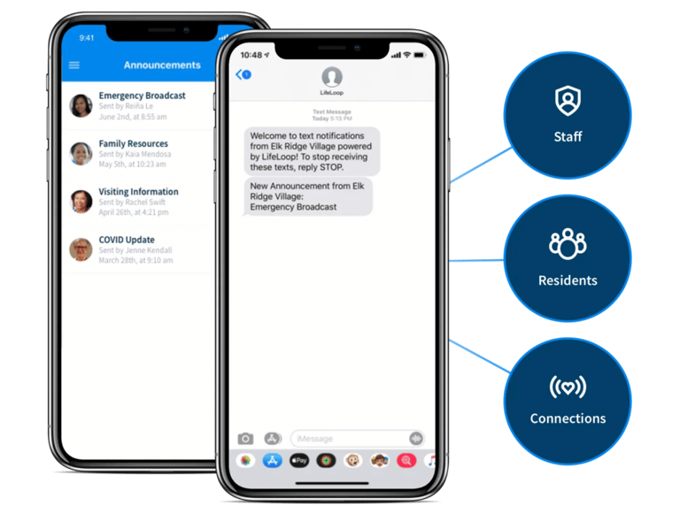 LifeLoop's communication feature