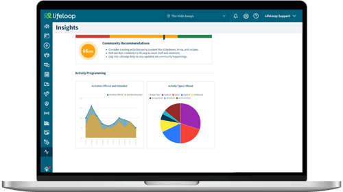 Insights dashboard on laptop