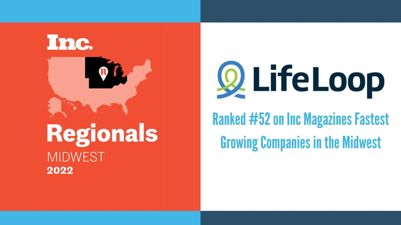 LifeLoop Ranked #52 in Inc. Magazines Fastest-Growing U.S. Companies in the Midwest