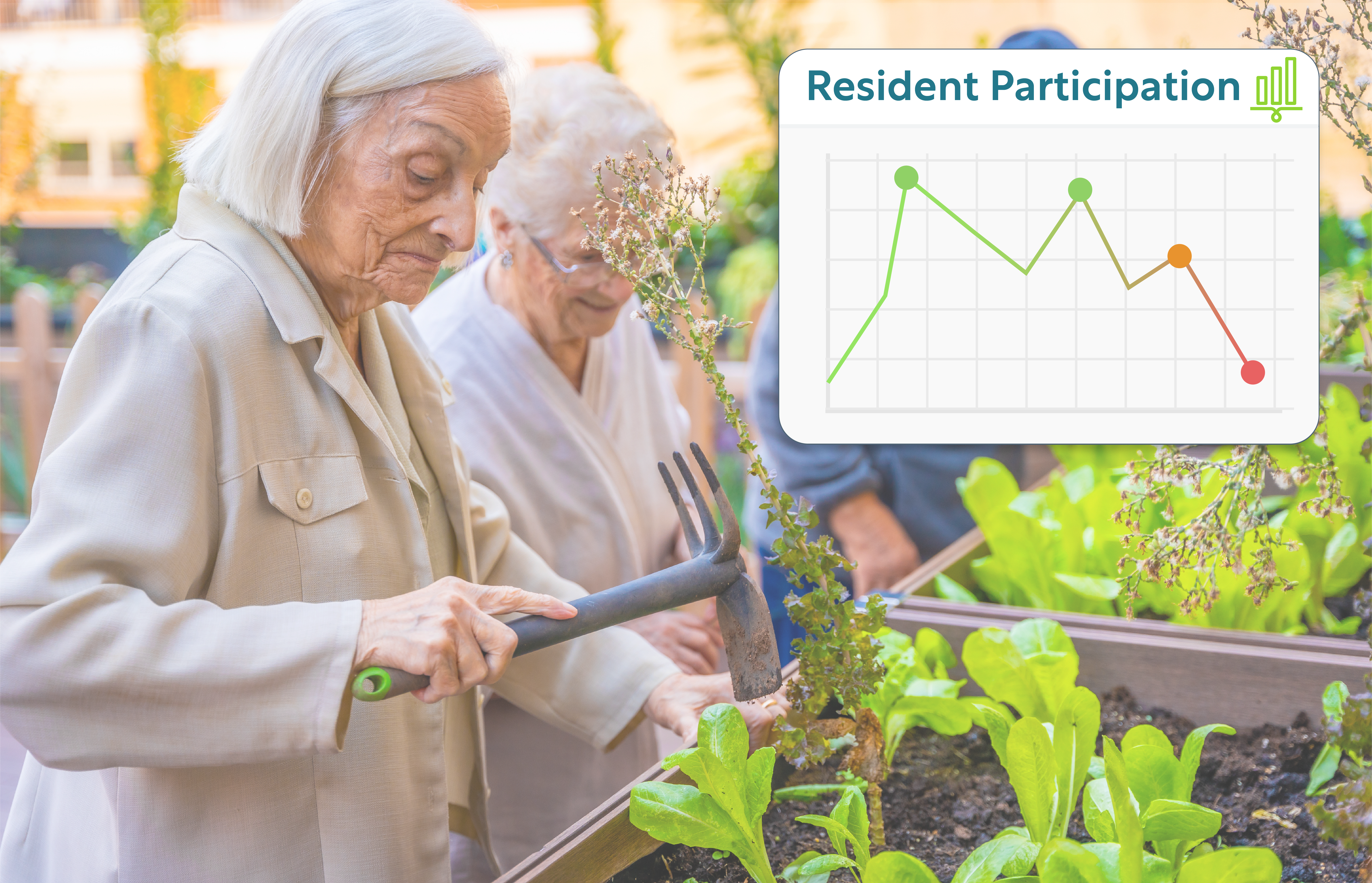 Reduce declines in wellness